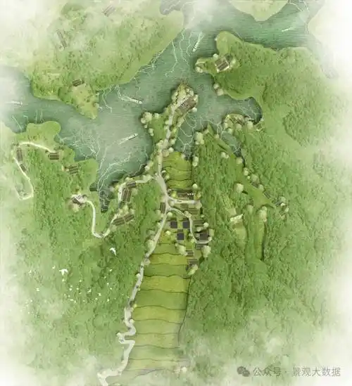 美丽乡村农田彩平这样做,惊艳全场!psd素材合集_景观_平面图_数据