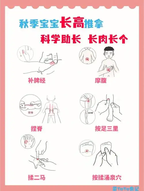 妈妈们,长高食谱分享了很多啦,今天咱来分享一下别的长高系列～没错