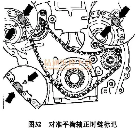 大众车系ceaa 1.8l tsi发动机正时校对方法