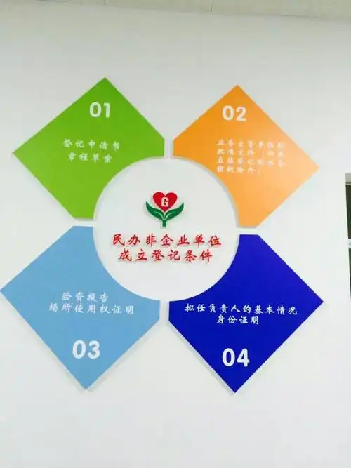 pvc背景墙造型制作