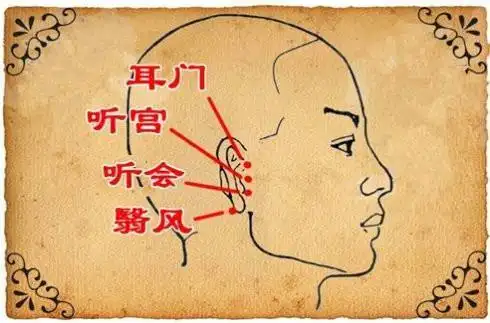 按摩穴位来"消音",跟耳鸣说拜拜!