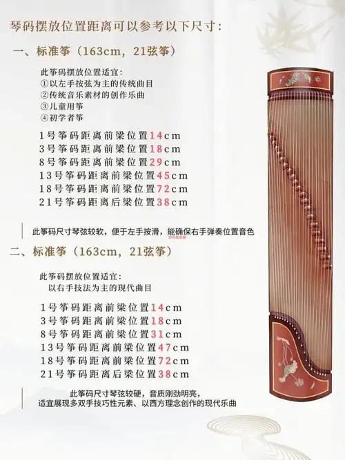 古筝知识61筝码摆放位置