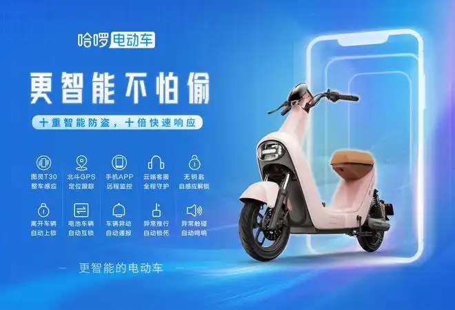 哈啰电动车斩获多项大奖成为中国电动车最具创新国货品牌