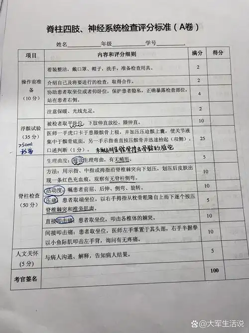 脊柱四肢,神经系统体格检查