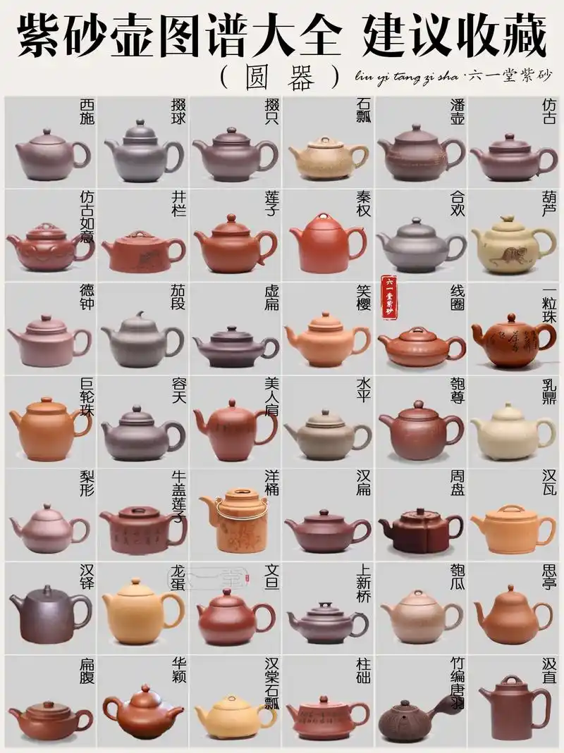 紫砂壶图谱大全6015建议收藏!#紫砂壶 #茶器 #经典 #器型 - 抖音
