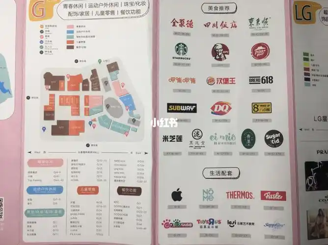 长春赛特奥莱mall购物指南_斐乐怎么样_十一去哪玩_百丽怎么样_探店