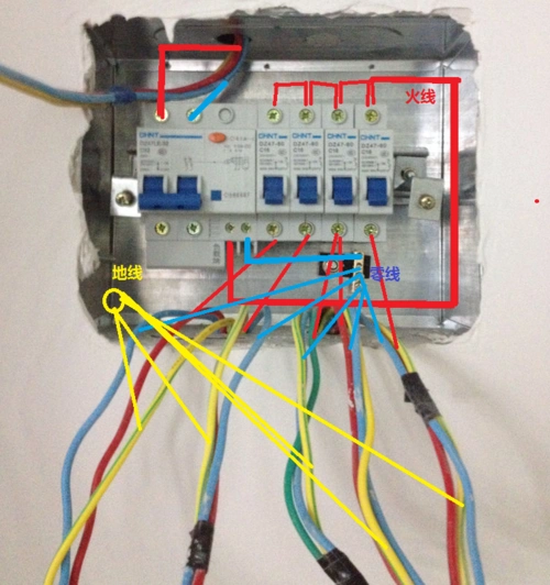 下面是五组线.引过来的火线零线地线怎么连接上.谁给标识出来.