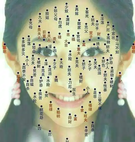女孩左右两边眉尾都有痣什么说法