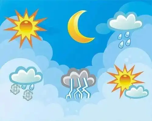 天气怎么画 各种天气怎么画