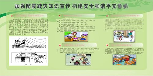 738海报印制展板写真喷绘贴纸813社区文化科学认识地震科普知识