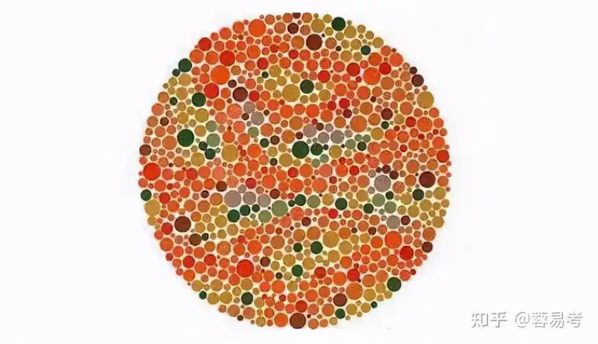 考驾照的第一步色盲测试你认出几张