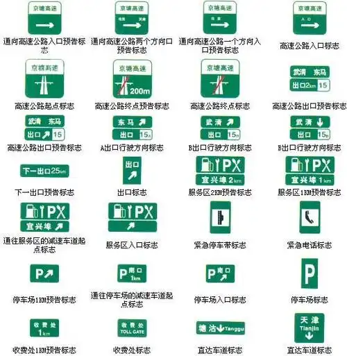 用在停车场标志牌