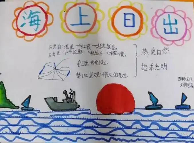 《海上日出》思维导图