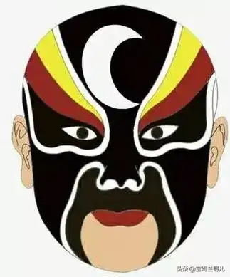 黑脸张飞京剧脸谱图片(黑色脸谱图片张飞)