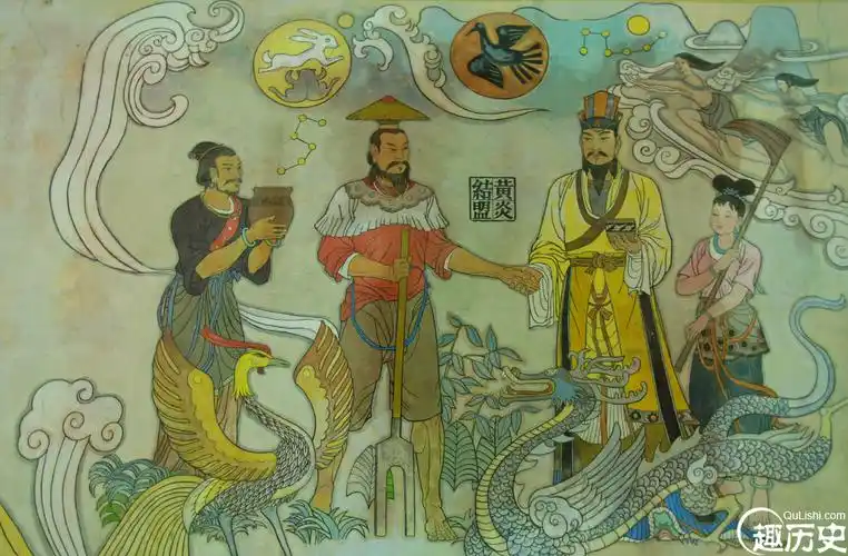 黄帝部族现代考古已经确定尧舜之都在现在山西省陶寺.