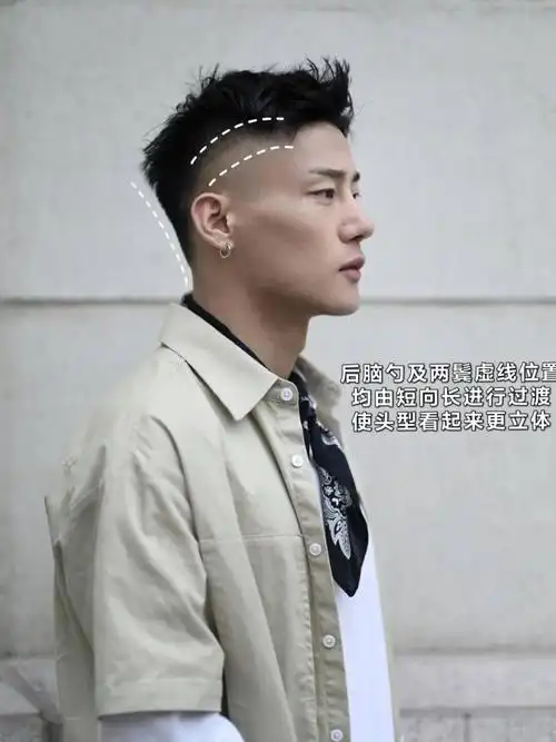 男生必备5cm痞帅短发