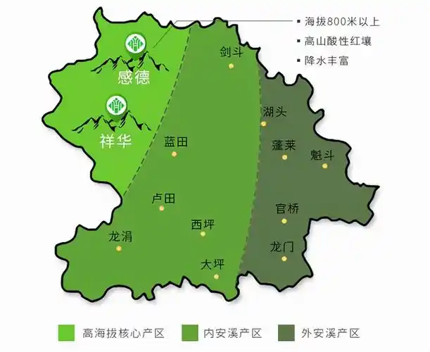 一,安溪铁观音在安溪县主要有4大产区:西坪镇,祥华乡,感德镇和剑斗乡