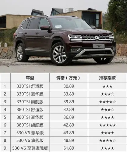 推荐380tsi旗舰版上汽大众途昂购车手册