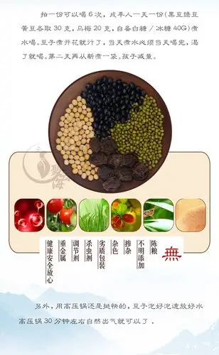 扁鹊三豆饮660克 一疗6次量 小小的方子作用可不小