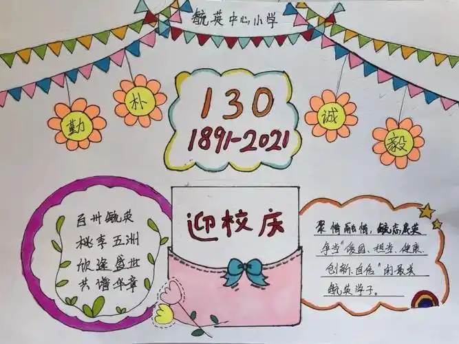黑板报展示海口市英才小学20周年校庆之手抄报绘画作品评比活动展示