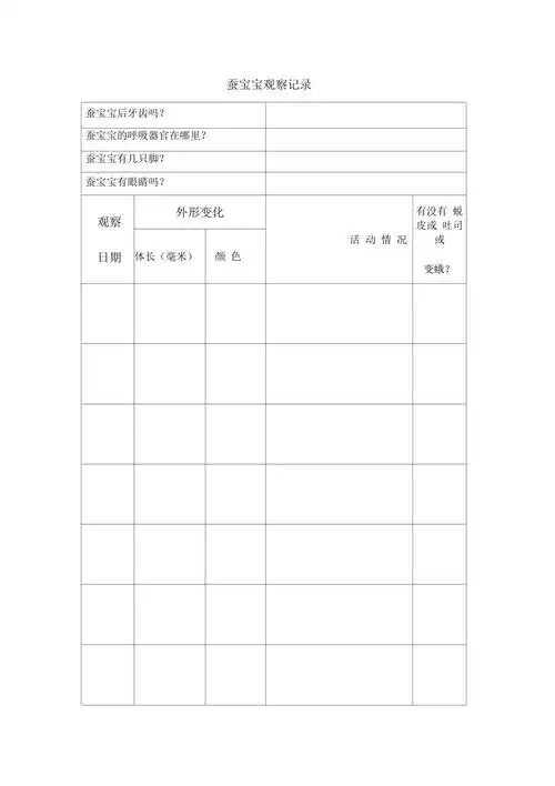 蚕宝宝观察记录