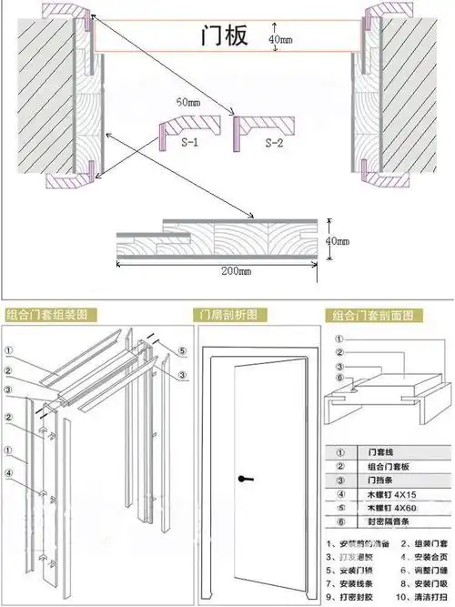 陆源泉,06板,lyq-sgm-06-01,室内门,套装门,烤漆门,钢木门