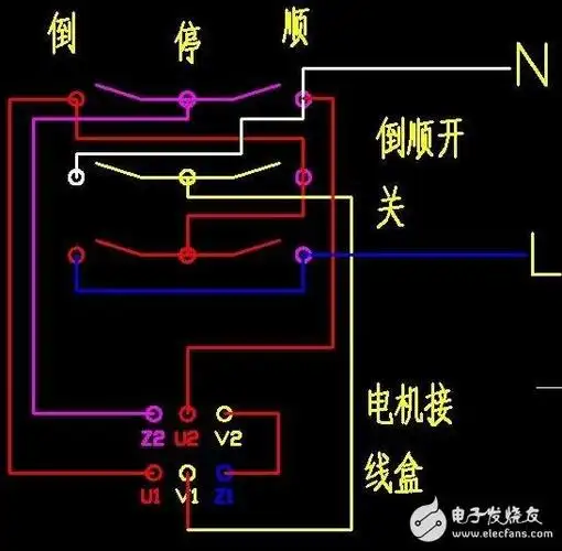 双电容单相电机正反转接线图这时转子与顺时针旋转方向的