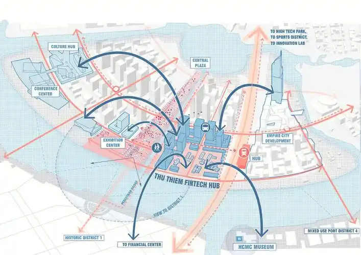 sasaki分析图前期分析设计概念设计分析
