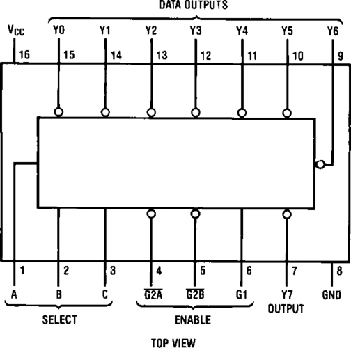 mm74hct138 3-to-8 line decoder february 1984revised february