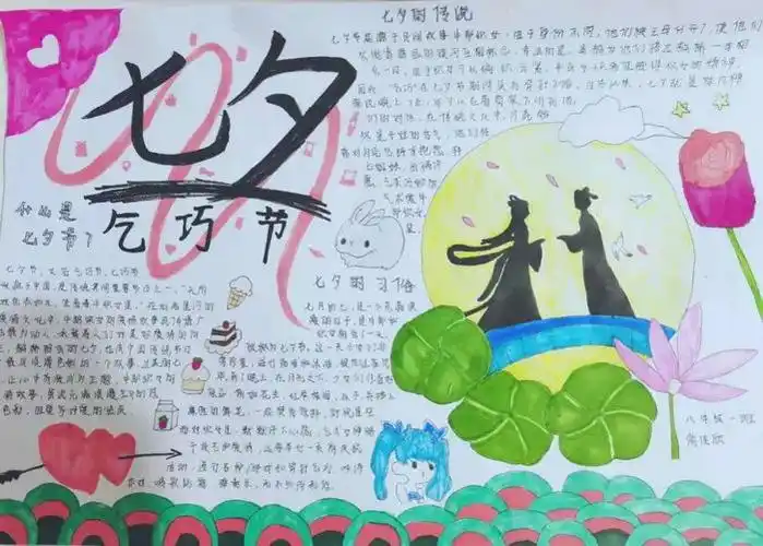 七夕节牛郎织女手抄报