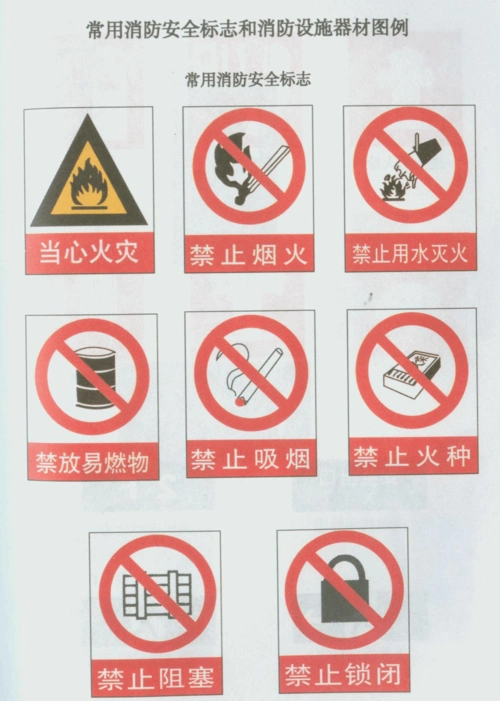 常用消防安全标志图例