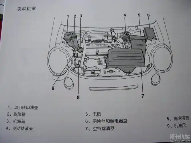 乐驰车在哪个位置加玻璃水