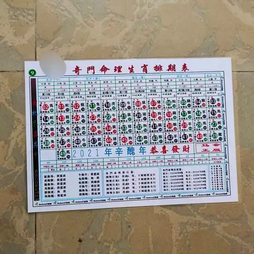 2021年生肖排位表,2021年有大财的生肖排