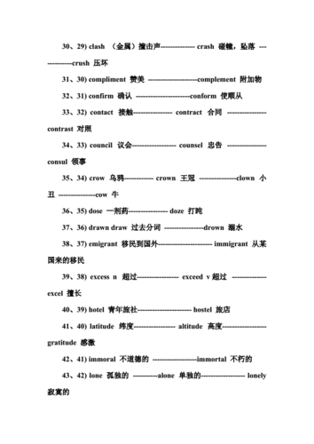 150个容易溷淆拼错的英文单词.doc