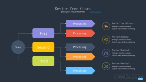 黑色169宽屏漂亮的彩色标签ppt逻辑关系图