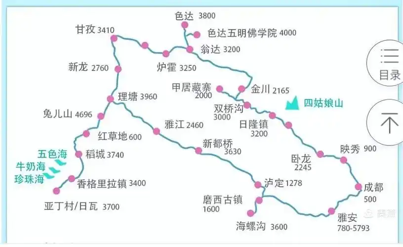 川西之行——游记(原创)