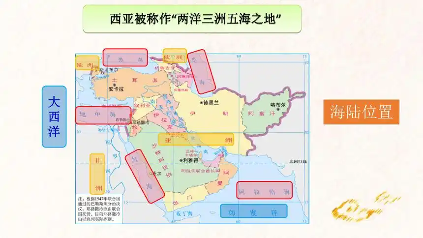 推荐20202021学年粤教版初中地理七年级下册74西亚课件共33张ppt