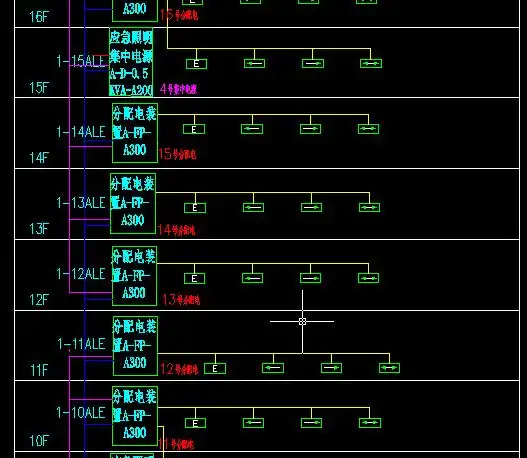 消防应急照明和疏散指示在上海汽车城的应用