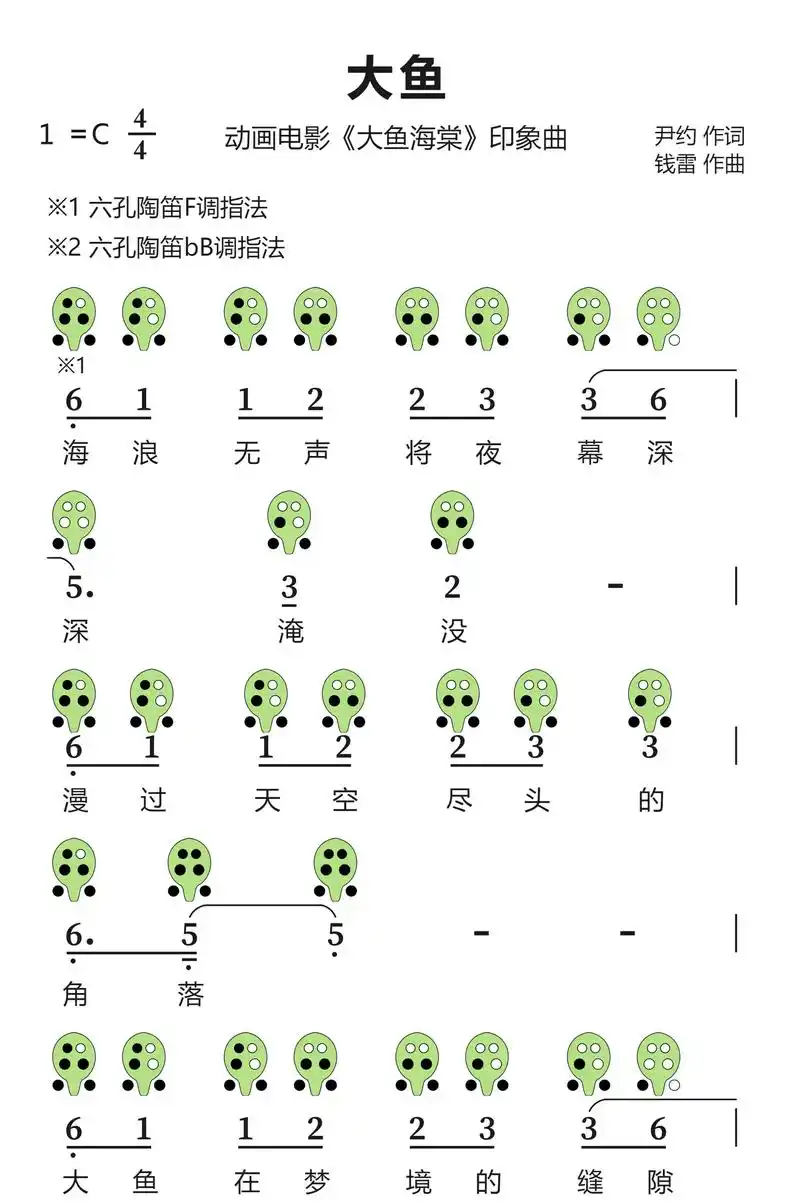 《大鱼》12孔陶笛曲谱.欢迎一起交流陶笛心得 需要更多曲谱欢 - 抖音