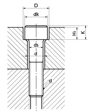 内六角螺栓加工孔尺寸表