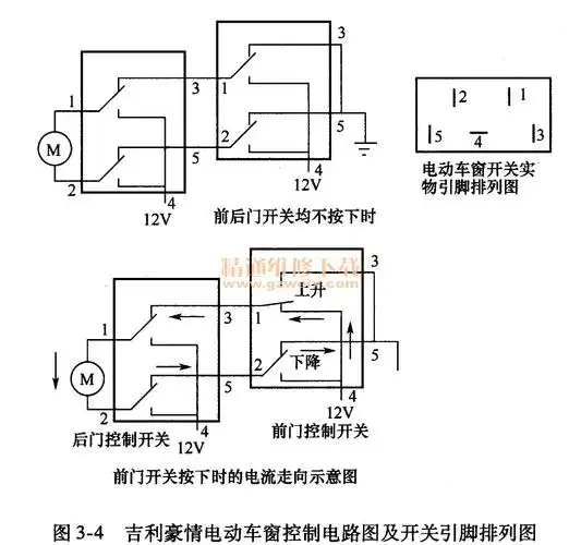 吉利豪情车窗电动玻璃升降器故障