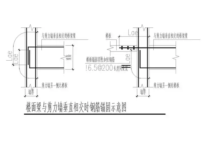 楼面梁与剪力墙垂直相交时钢筋锚固示意图