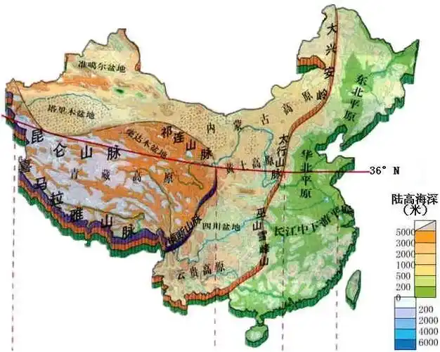 第三级阶梯地势最低,海拔500米以下,主要是东部的平原地区.