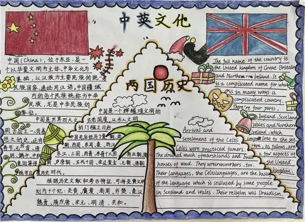 中,将两校区学生分为低中高三个组,分别开展了"低段红色文化(民族魂)