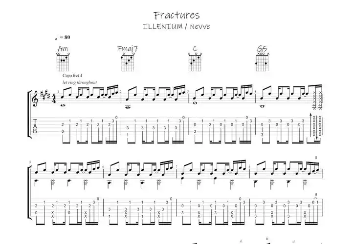 fractures吉他谱_illenium,nevve_c调指弹 - 吉他世界