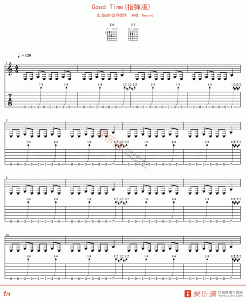 公众号:sheep吉他网(sheepjita)(吉他谱)