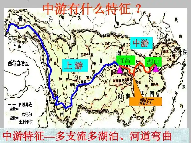 八年级地理 长江与黄河复习答案ppt