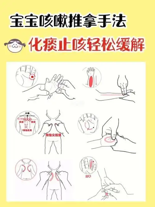 宝宝止咳推拿手法轻松缓解简单易懂75