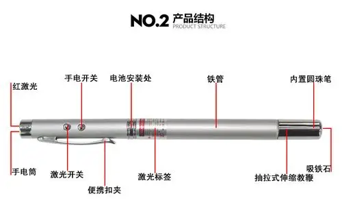 义乌宏杰电子(激光笔)