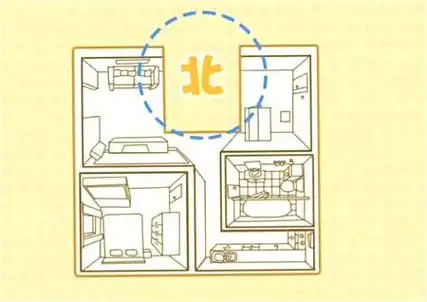房屋缺角气运化解方法